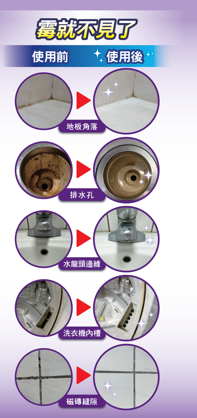 霉就不見了　使用前、使用後　地板角落　排水孔　水龍頭邊錄　洗衣機內槽　磁磚縫所